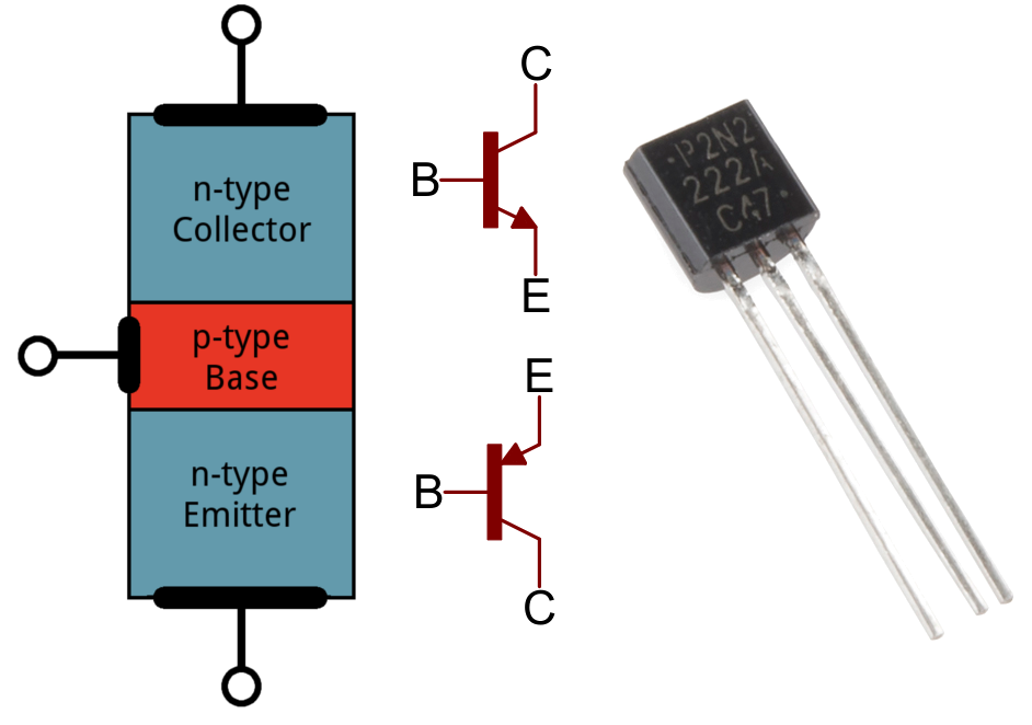  Istilah  Arus Dan Voltase Dalam  Transistor Studi Elektronika 