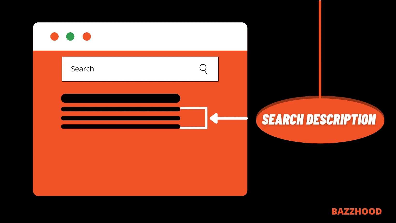 How to create a search description for your Blogger post