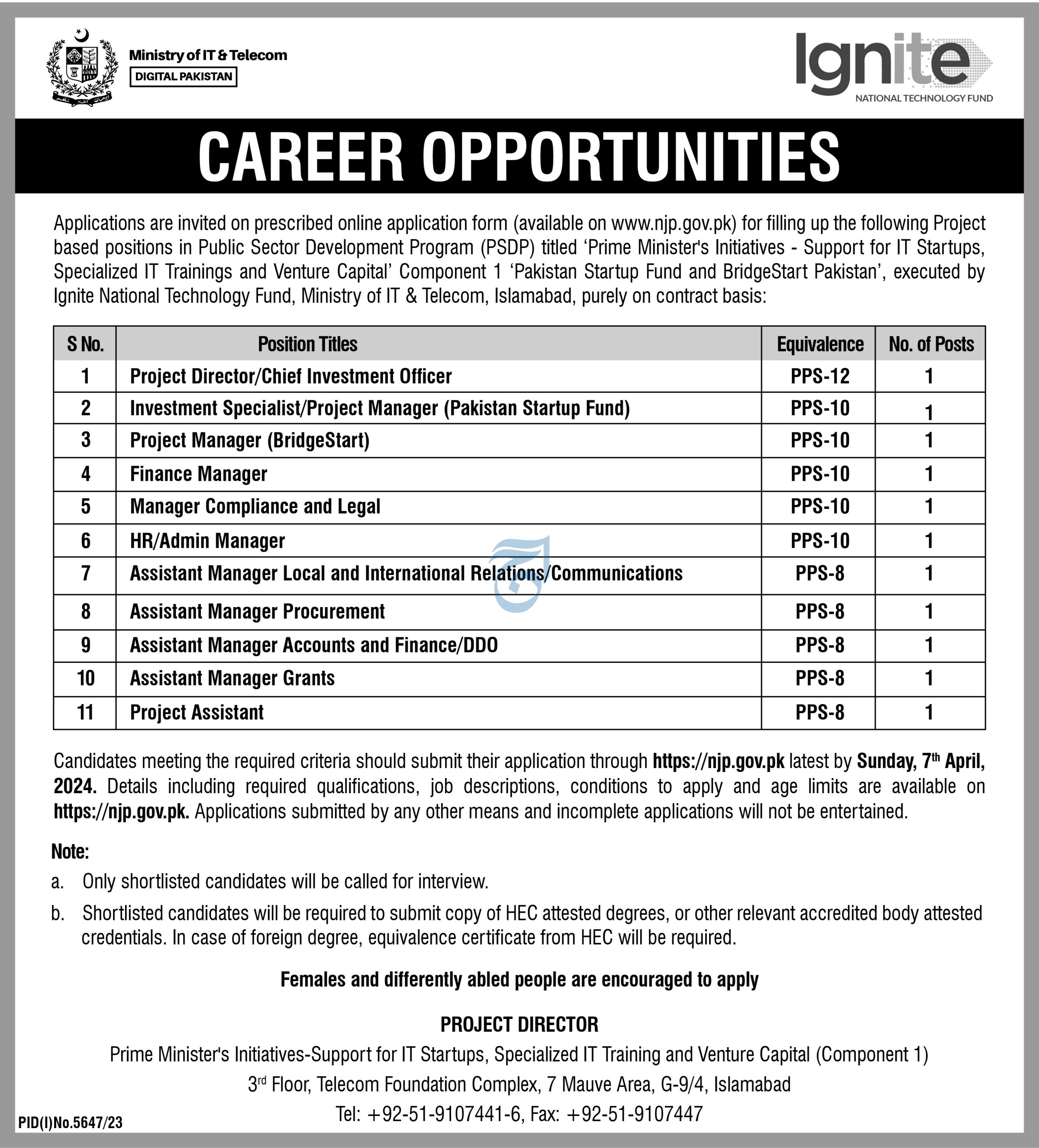 Ministry of Information Technology & Telecommunication MOIT Jobs In Islamabad 2024