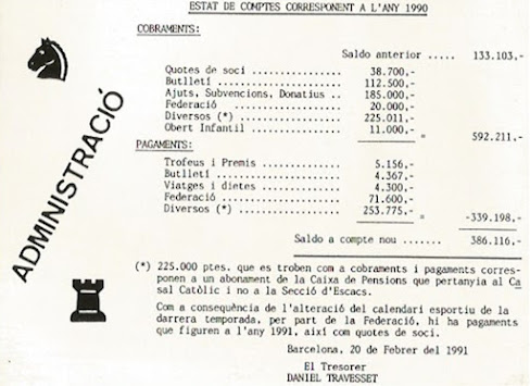 Estado de cuentas del C.C. Sant Andreu del año 1990
