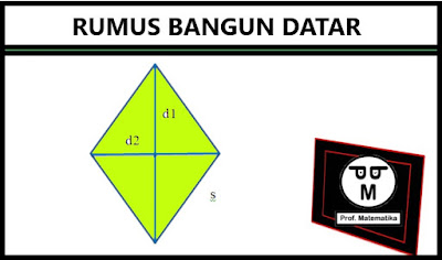 Rumus Bangun Datar Keliling dan Luas Belah Ketupat