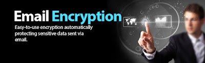 How Can Email Encryption Help Your Business 