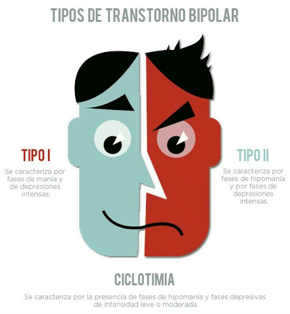 psicologos en lima trastorno bipolar peru