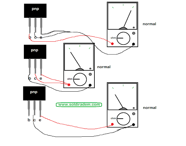 Ciri Transistor Final Rusak dan Cara Mengecek Transistor