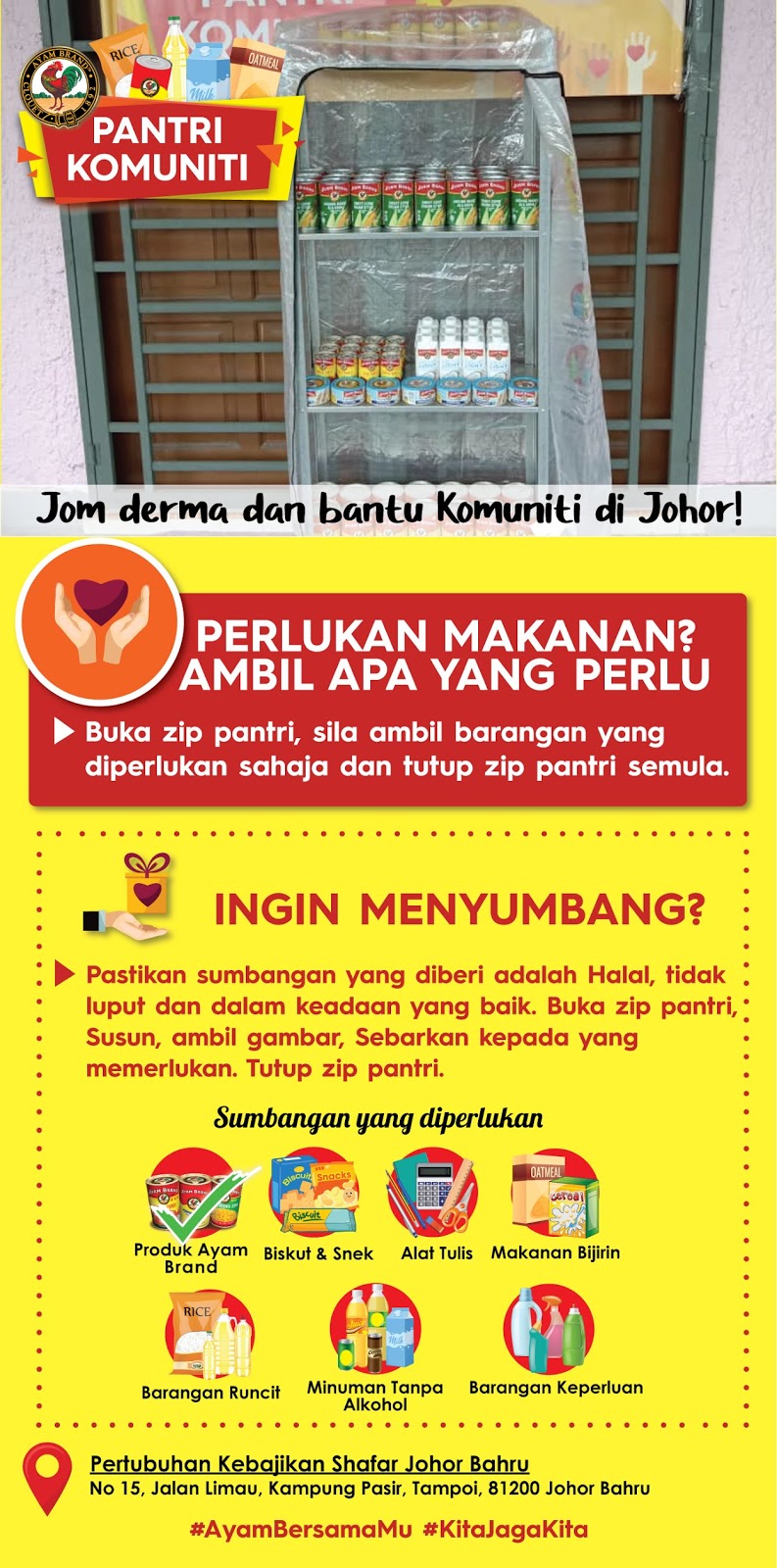 Rumah Mesra Rakyat Johor Bahru - Contoh Tin