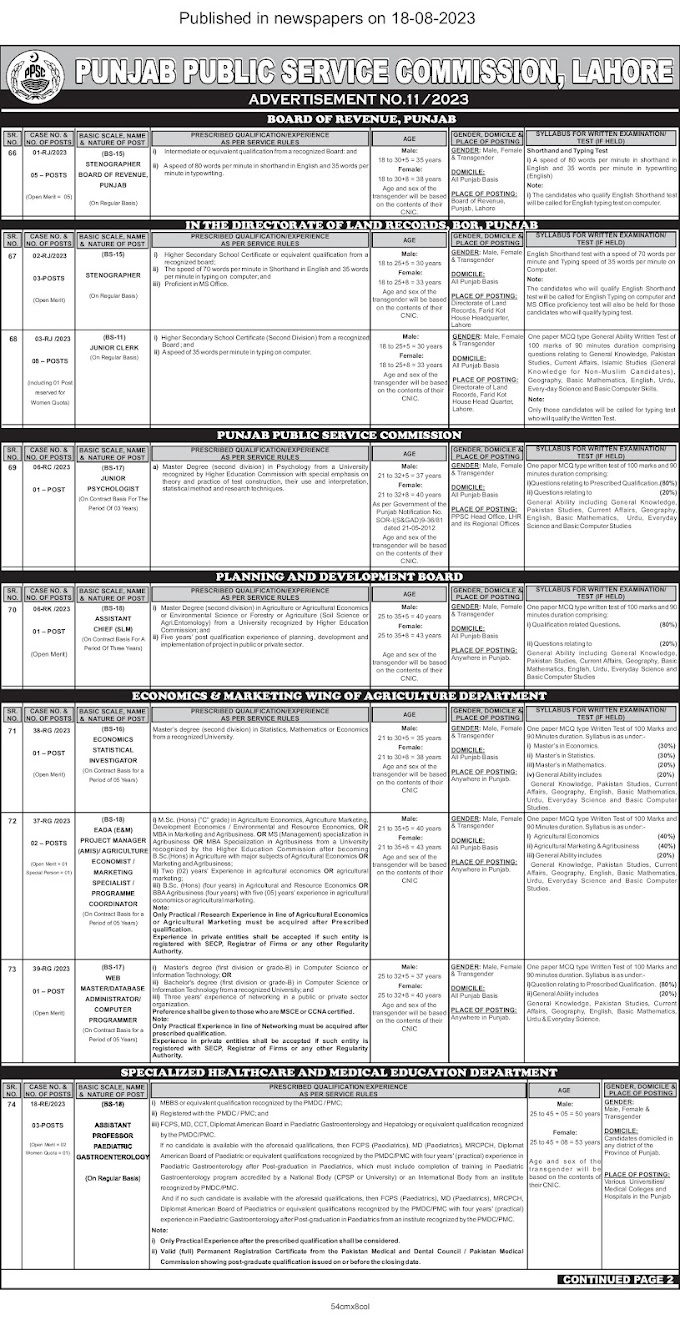 Latest PPSC Jobs 2023 ADVERTISEMENT