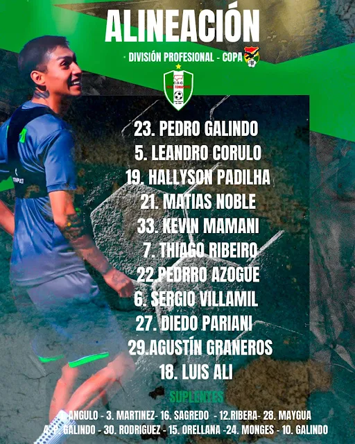 Alineaciones de Royal Pari vs Real Tomayapo