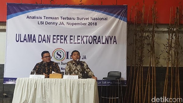 UAS Ulama Paling Berpengaruh Versi LSI, Habib Rizieq Nomor 5