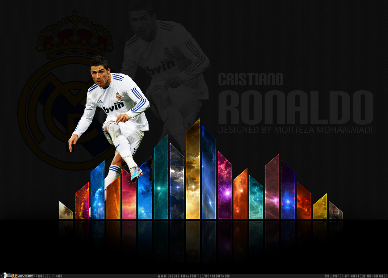 Cristiano Ronaldo Wallpaper 2011