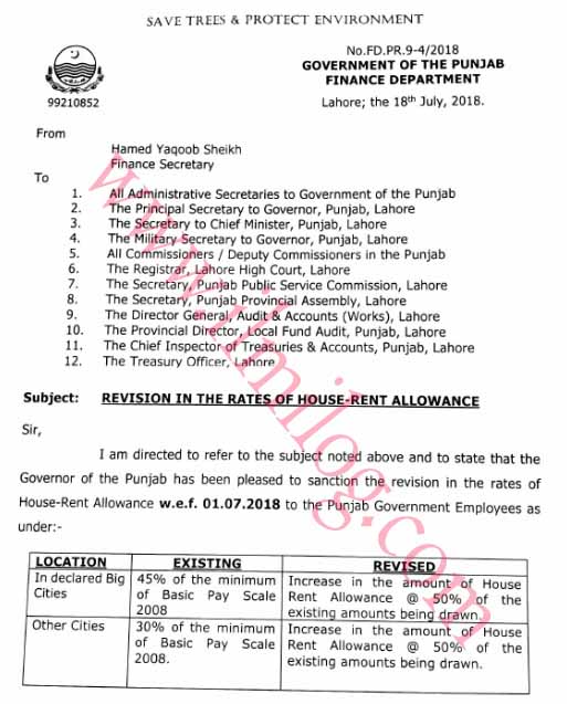  House Rent Allowance 2018 Punjab Govt Finance Department