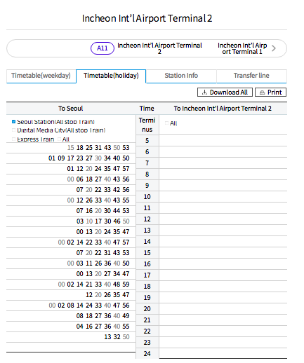 Incheon Airport Terminal 2 Station_AREX All Stop Train Timetable (Holiday)