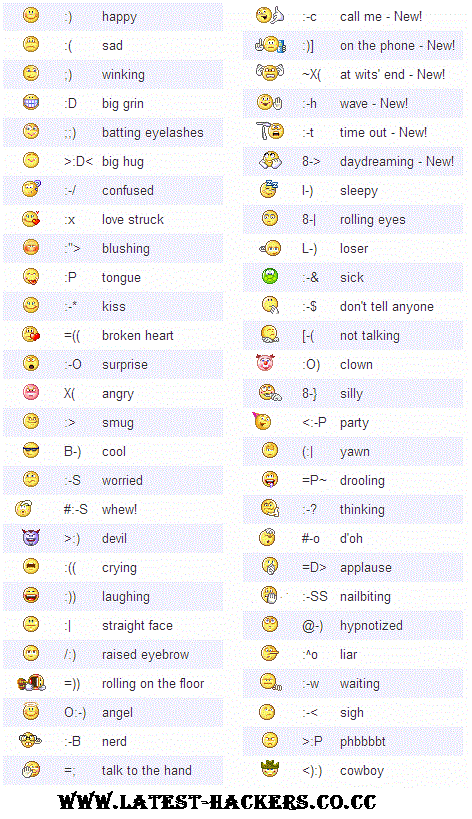 facebook smileys for chat. FULL DATABASE OF FACEBOOK CHAT SMILEYS