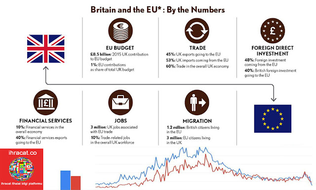 brexit