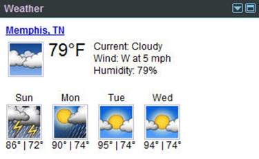 memphisweather