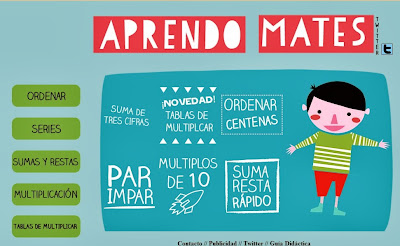 TABLAS MULTIPLICAR
