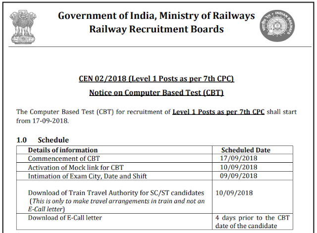 Railway Group D 2018 - Check your Exam Date and Exam City Now