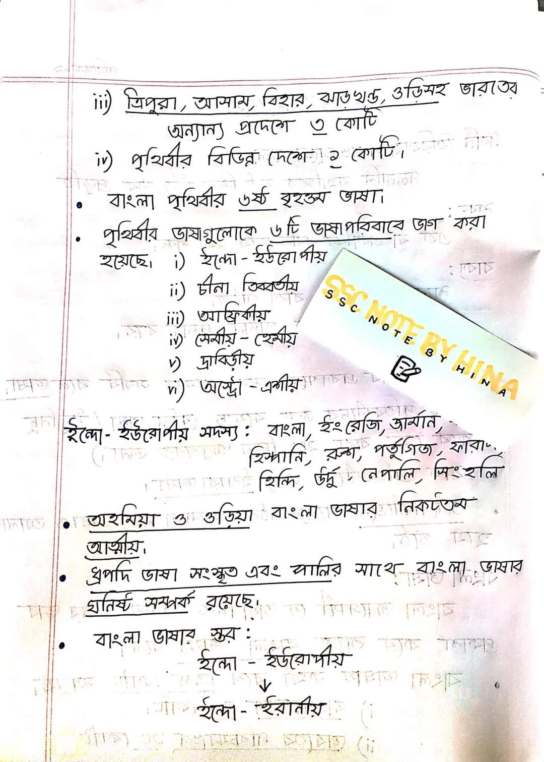 এসএসসি বাংলা ২য় পত্র ১ম অধ্যায় (ভাষা ও বাংলা ভাষা) নোট | SSC Bangla 2nd Paper Chapter 1 Note PDF