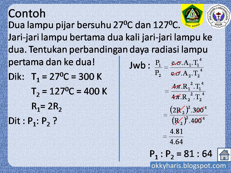 Bahan Ajar Fisika Sma Kelas Xii Kurikulum 2013 - Cara Mengajarku