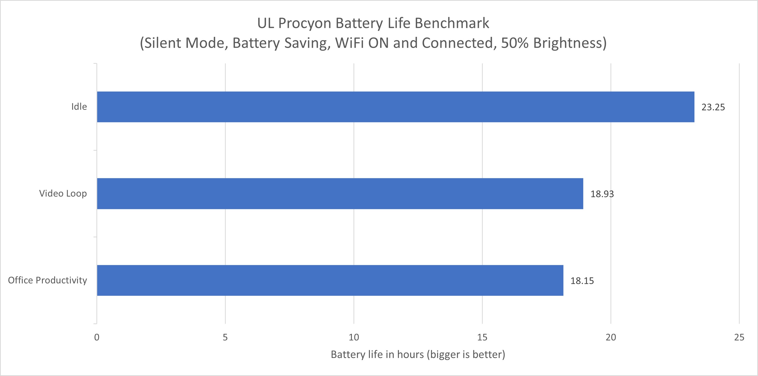 ASUS Zenbook S14 OLED (UX5406SA)