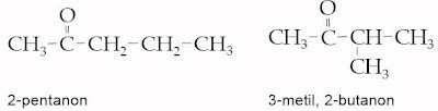 atau alkanon merupakan gugus fungsi yang mengandung gugus karbonil  Pintar Pelajaran Tata Nama Keton, Aturan Penamaan, IUPAC, Trivial, Contoh, Senyawa Kimia