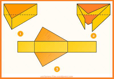 Membuat Jaring-jaring Prisma Segitiga