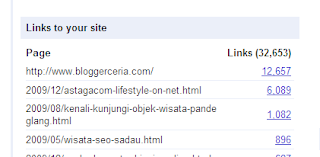 Link Astaga Lifestyle On The Net