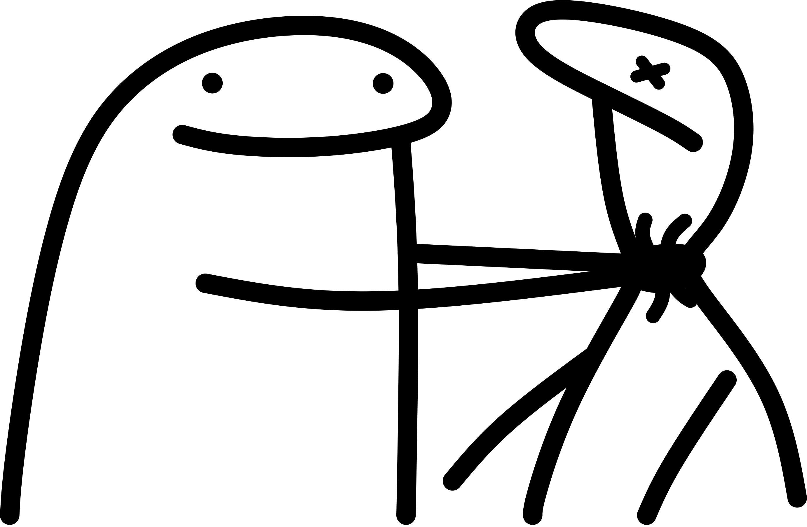 Flork. Doodle funny people. Funny Stickies. Guando.