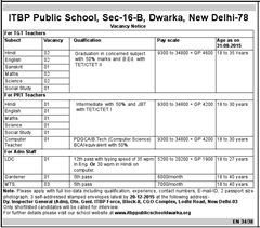 ITBP Public School Dwarka Recruitment 2015 indgovtjobs