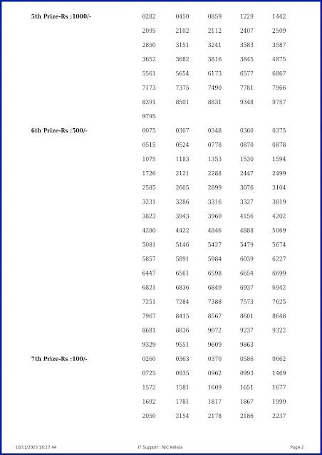 nr-354-live-nirmal-lottery-result-today-kerala-lotteries-results-10-11-2023-keralalotteryresults.in_page-0002