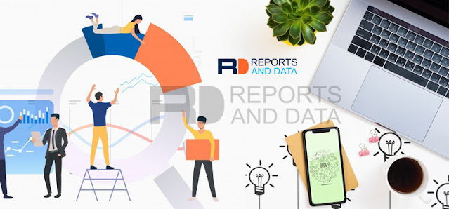 RF-over-Fiber (RFoF) Market