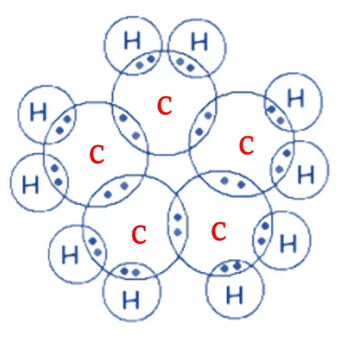 Electron dot structure of Cyclopentane
