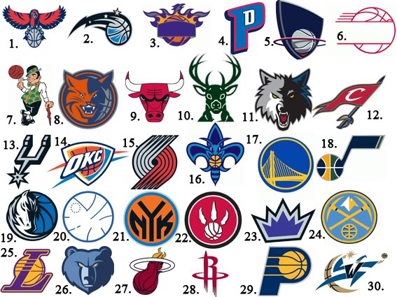 nba logos