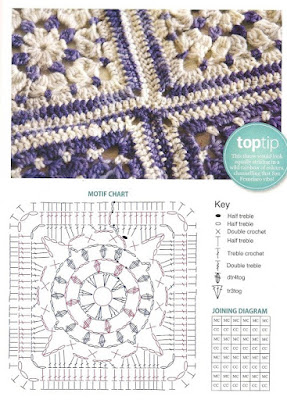 Free English Crochet patterns