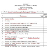 File Chek List Berkas Pencairan Sertifikasi Guru Madrasah