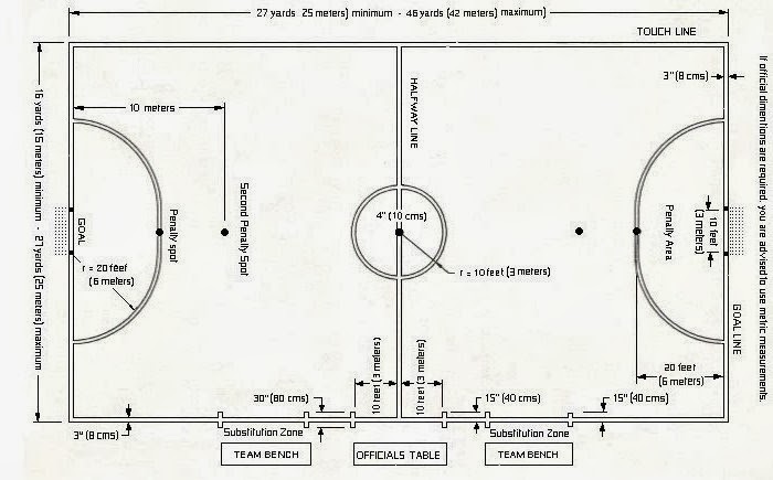 Gambar Dan Ukuran Lapangan Bola Basket Standar 