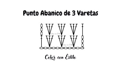 Diagrama-del-punto-abanico-a-crochet