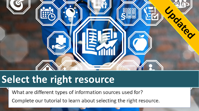 image containing different icons for different types of resources