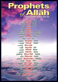 List Of Prophets Names and Ages Complete Information 