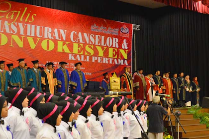 universiti college bestari