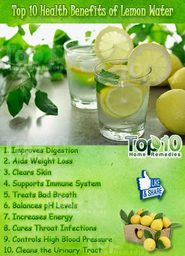 Benefits of Drinking Lemon Water in Morning Empty Stomach