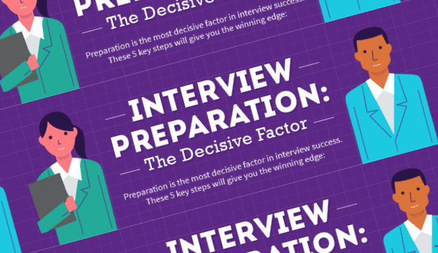 Interview Preparation: The Decisive Factor