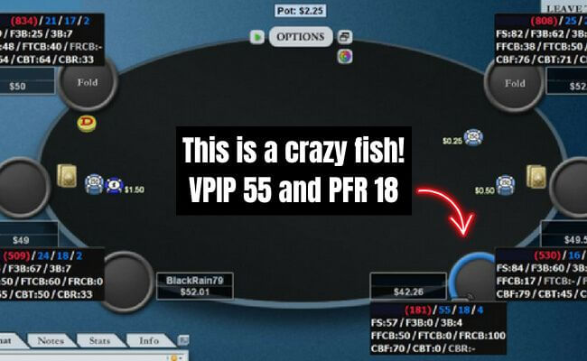 poker fish hud stats