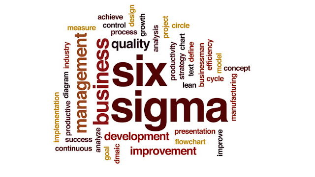 Six Sigma Tutorials and Materials, Six Sigma Learning, Six Sigma Certifications