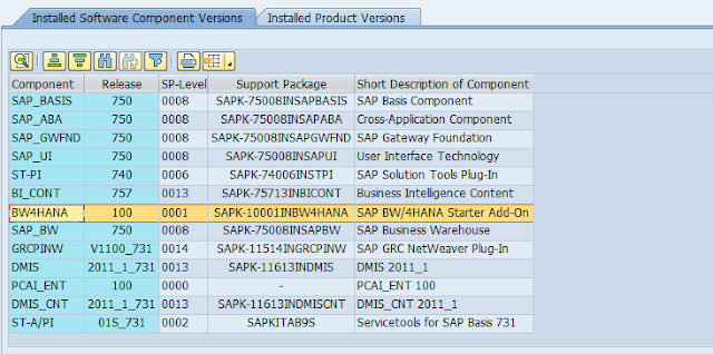 SAP BW/4 HANA, SAP Guides, SAP Tutorial, Material and Certification, SAP Live Access