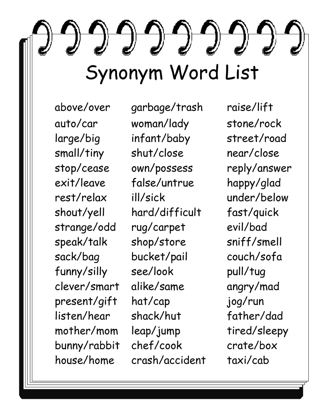 My English Pages Online: Synonyms - Antonyms