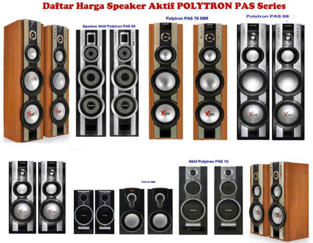  Harga Speaker Aktif Polytron Model PAS Desember 2020