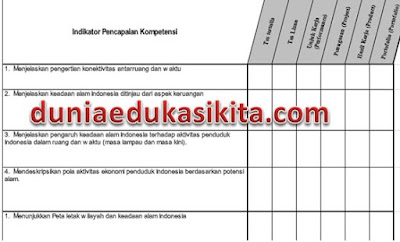 Silabus, Rpp, Prota, Promes Ips Kelas Seven Dan Viii Smp/ Mts K-13 Revisi 2017