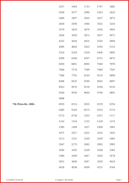 ff-68-live-fifty-fifty-lottery-result-today-kerala-lotteries-results-11-10-2023-keralalottery.info_page-0002