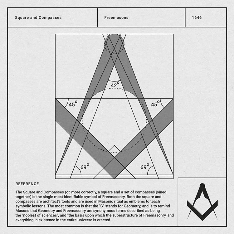 Mathematics in Pictures (Math Art) This is one proof that mathematical assumptions only count incorrectly Mathematics in Pictures (Math Art)