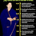 Jayalalithaa's 74 days In Hospital